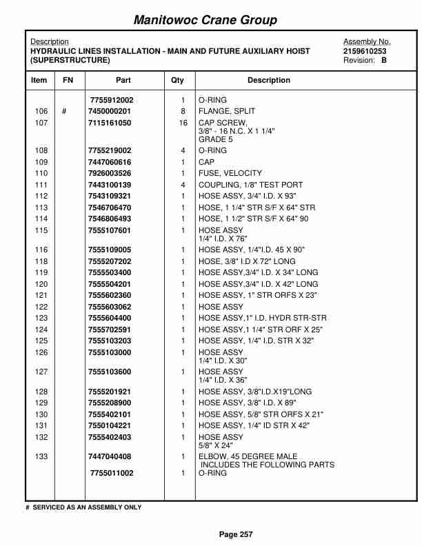 Grove RT530E-2 Crane Parts Manual 258111 2008-2