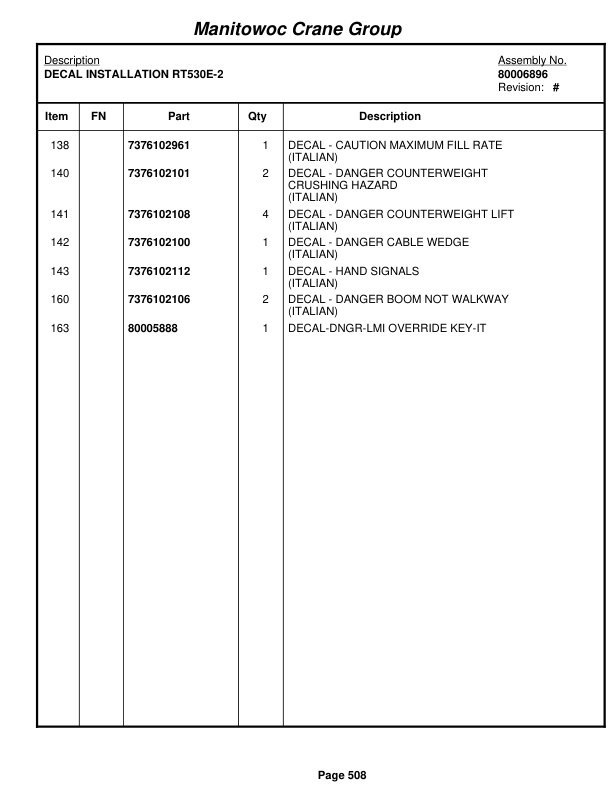 Grove RT530E-2 Crane Parts Manual 258132 2008-3