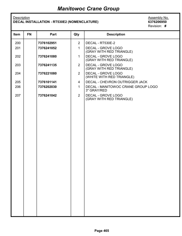 Grove RT530E-2 Crane Parts Manual 258166 2008-3