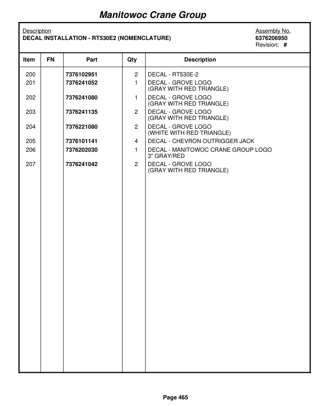 Grove RT530E-2 Crane Parts Manual 258167 2008-3