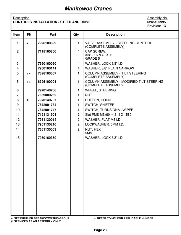 Grove RT530E-2 Crane Parts Manual 258415 2010-2