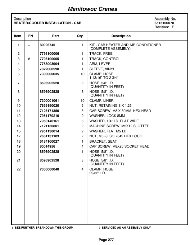 Grove RT530E-2 Crane Parts Manual 258435 2010-2