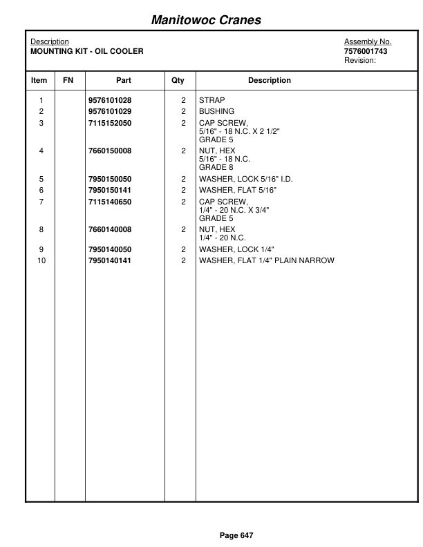 Grove RT530E-2 Crane Parts Manual 258513 2011-3