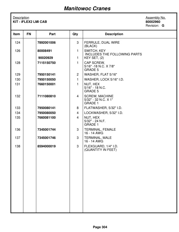 Grove RT530E-2 Crane Parts Manual 258536 2011-2