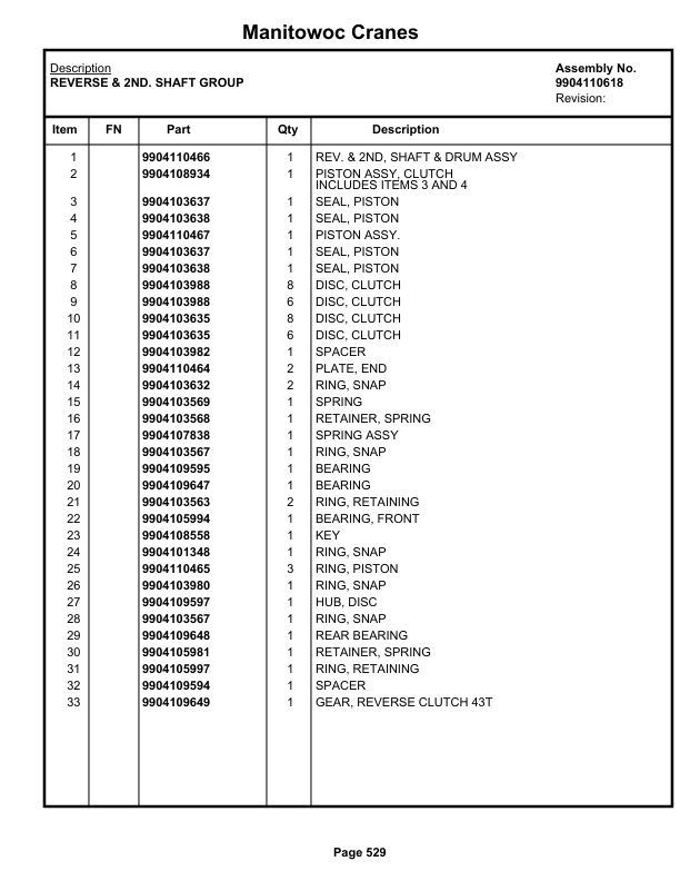 Grove RT530E-2 Crane Parts Manual 258598 2018-3