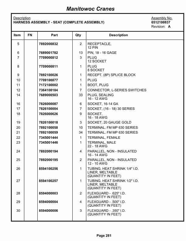 Grove RT530E-2 Crane Parts Manual 258601 2012-2