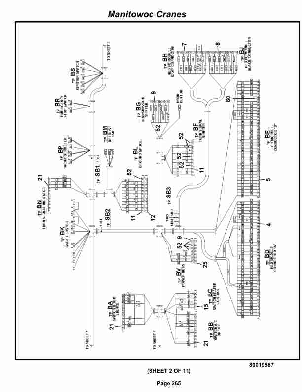 Grove RT530E-2 Crane Parts Manual 258603 2012-2