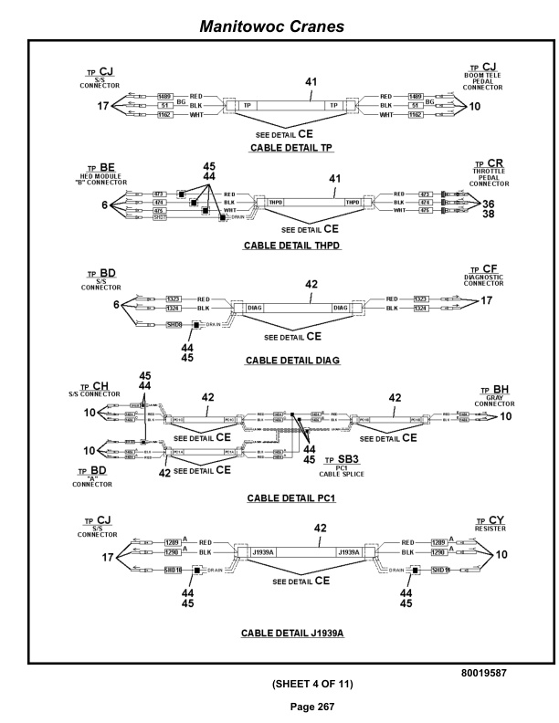 Grove RT530E-2 Crane Parts Manual 258604 2012-2