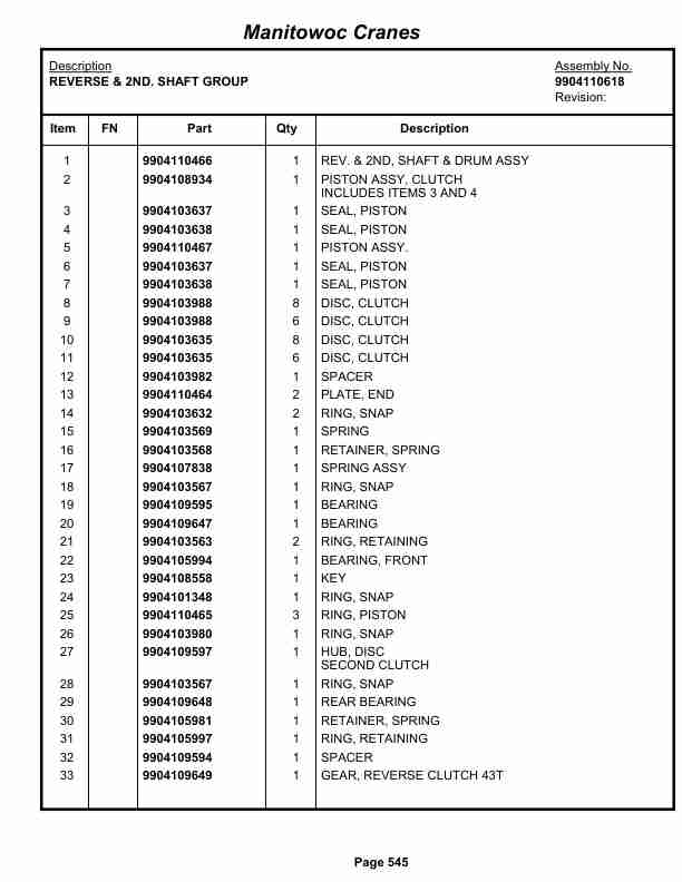 Grove RT530E-2 Crane Parts Manual 258634 2013-3