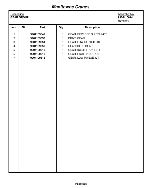 Grove RT530E-2 Crane Parts Manual 258662 2017-3