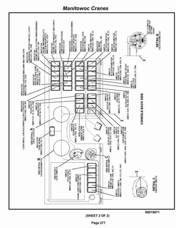 Grove RT530E-2 Crane Parts Manual 258671 2013-2