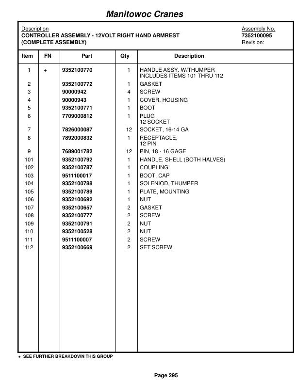 Grove RT530E-2 Crane Parts Manual 605003 2015-2