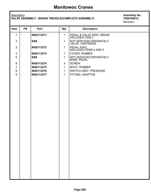 Grove RT530E-2 Crane Parts Manual 605350 2020-2