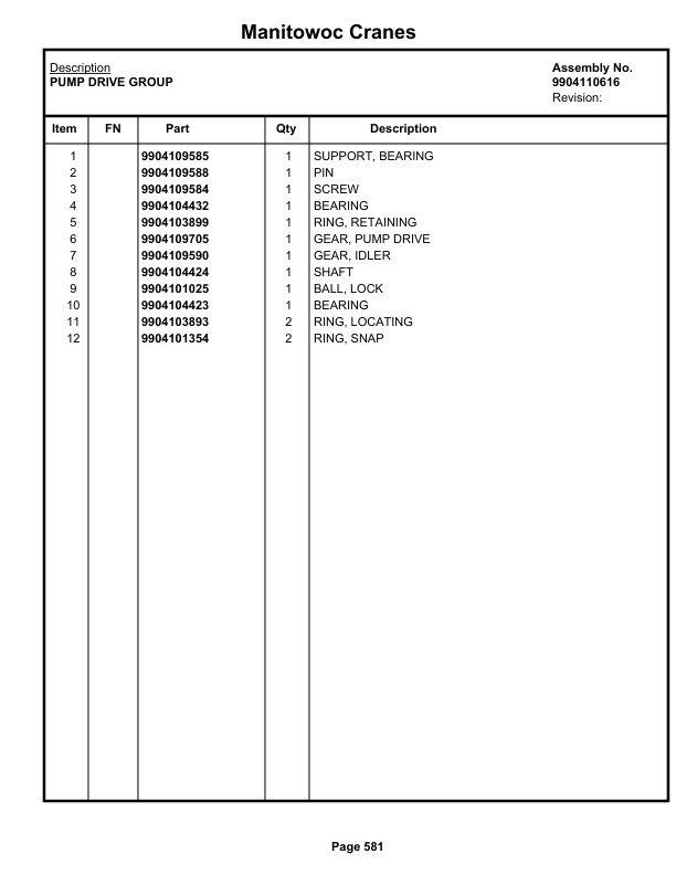 Grove RT530E-2 Crane Parts Manual 605350 2020-3