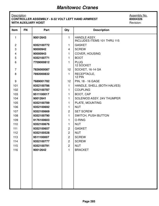 Grove RT530E-2 Crane Parts Manual 606601 2017-2