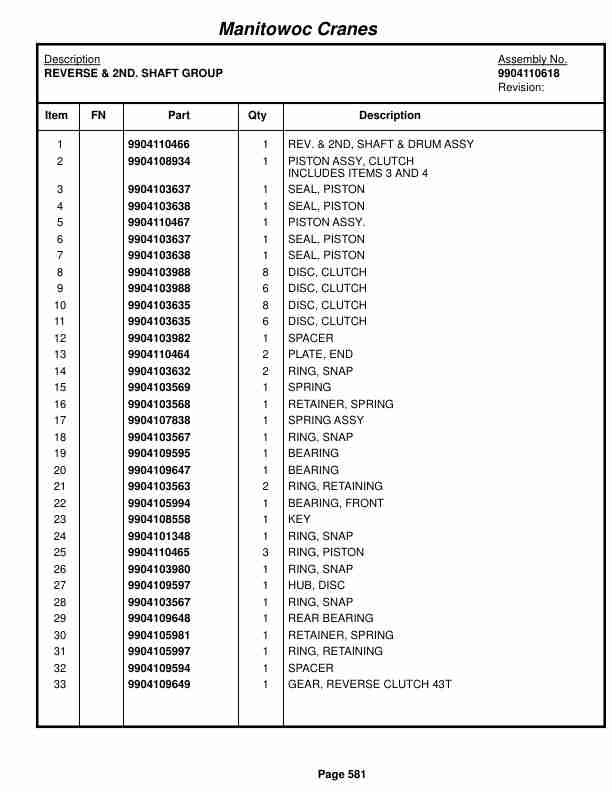 Grove RT530E-2 Crane Parts Manual 606601 2017-3