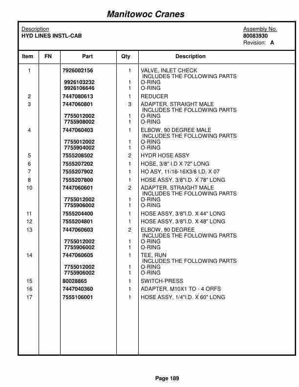 Grove RT530E-2 Crane Parts Manual 607451 2016-2