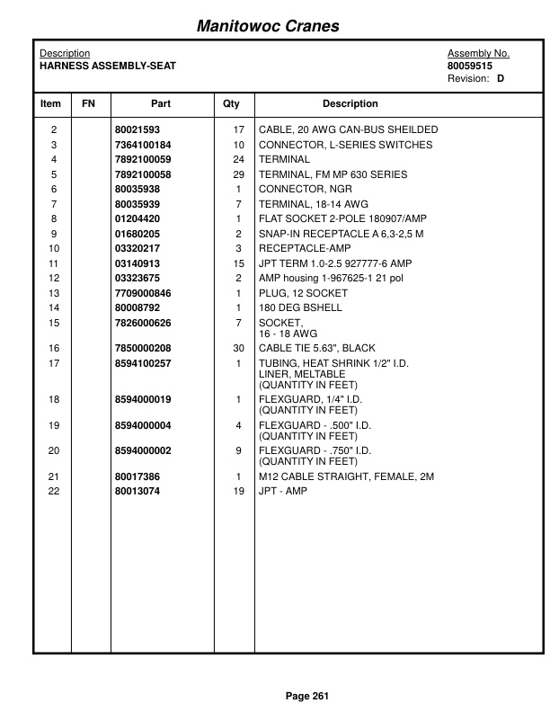 Grove RT530E-2 Crane Parts Manual 608814 2017-2