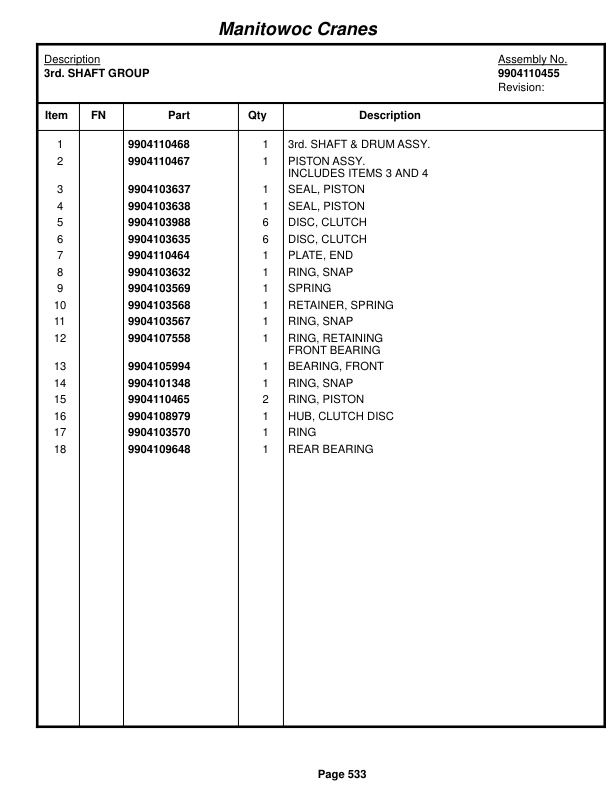 Grove RT530E-2 Crane Parts Manual 608814 2017-3