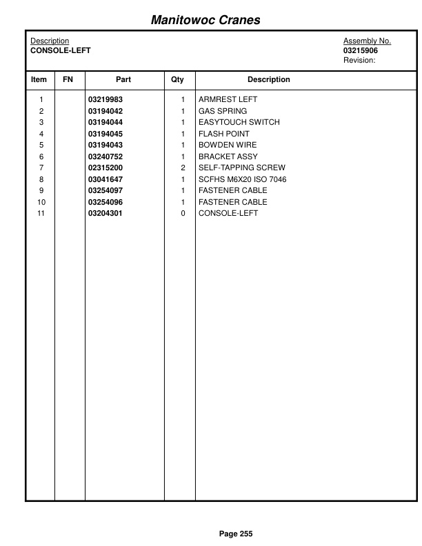 Grove RT530E-2 Crane Parts Manual 609043 2017-2