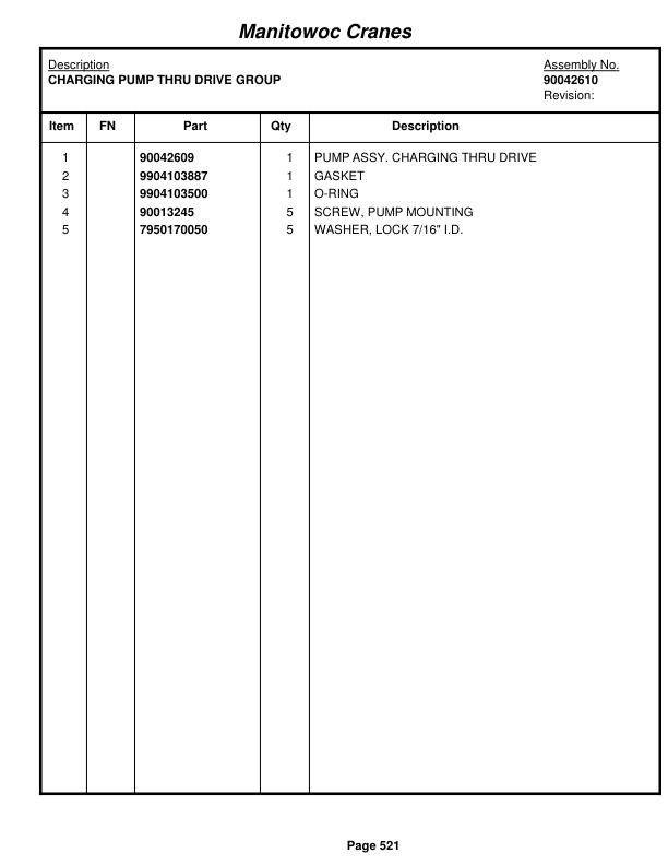 Grove RT530E-2 Crane Parts Manual 609043 2017-3