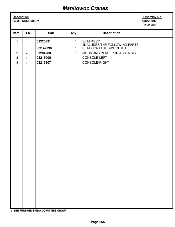 Grove RT530E-2 Crane Parts Manual 610287 2017-2