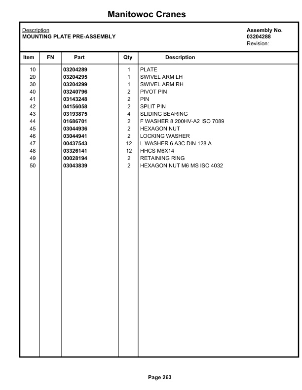 Grove RT530E-2 Crane Parts Manual 611591 2018-2