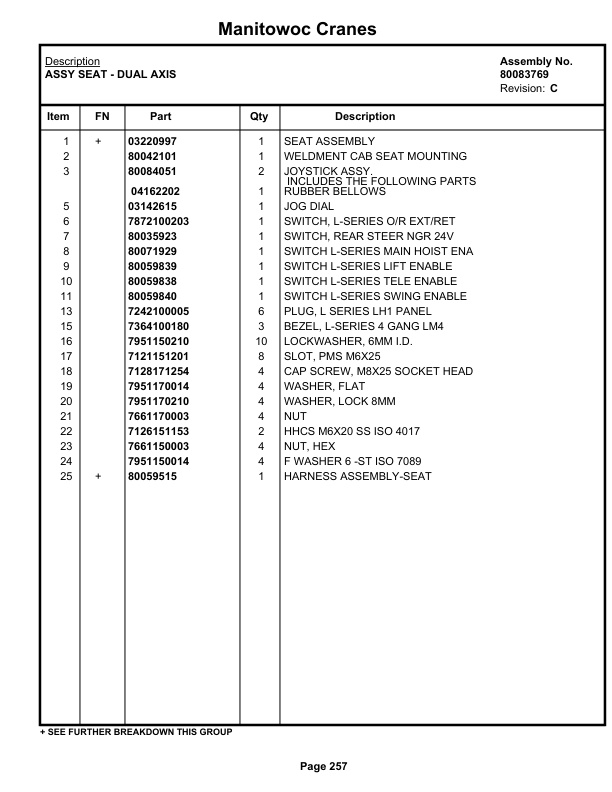 Grove RT530E-2 Crane Parts Manual 611965 2018-2