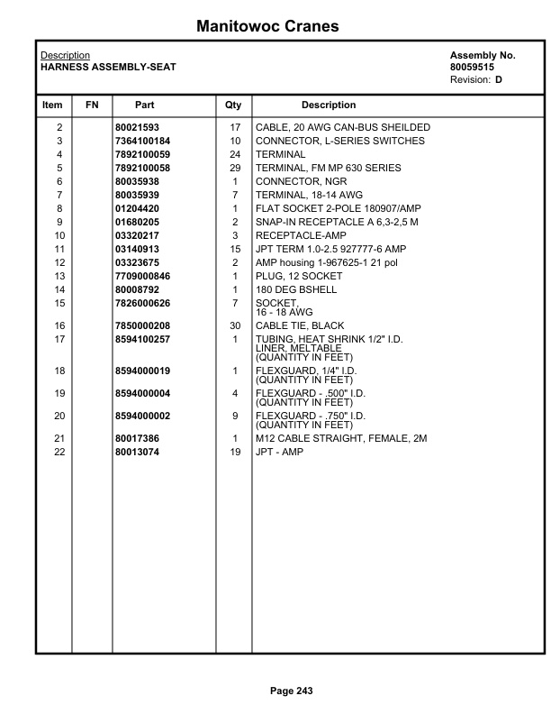 Grove RT530E-2 Crane Parts Manual 612984 2019-2