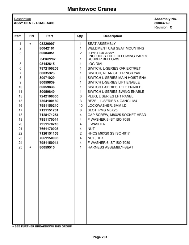 Grove RT530E-2 Crane Parts Manual 613489 2019-2