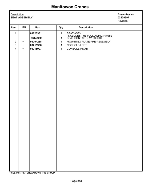 Grove RT530E-2 Crane Parts Manual 613838 2019-2