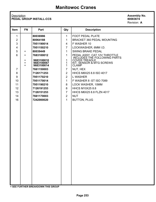 Grove RT530E-2 Crane Parts Manual 613969 2020-2