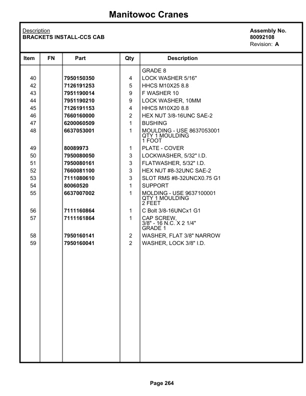 Grove RT530E-2 Crane Parts Manual 614472 2019-2