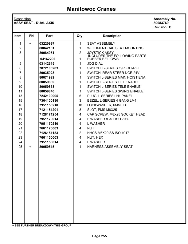 Grove RT530E-2 Crane Parts Manual 614812 2019-2