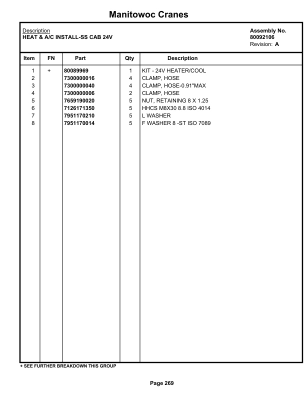 Grove RT530E-2 Crane Parts Manual 614834 2019-2