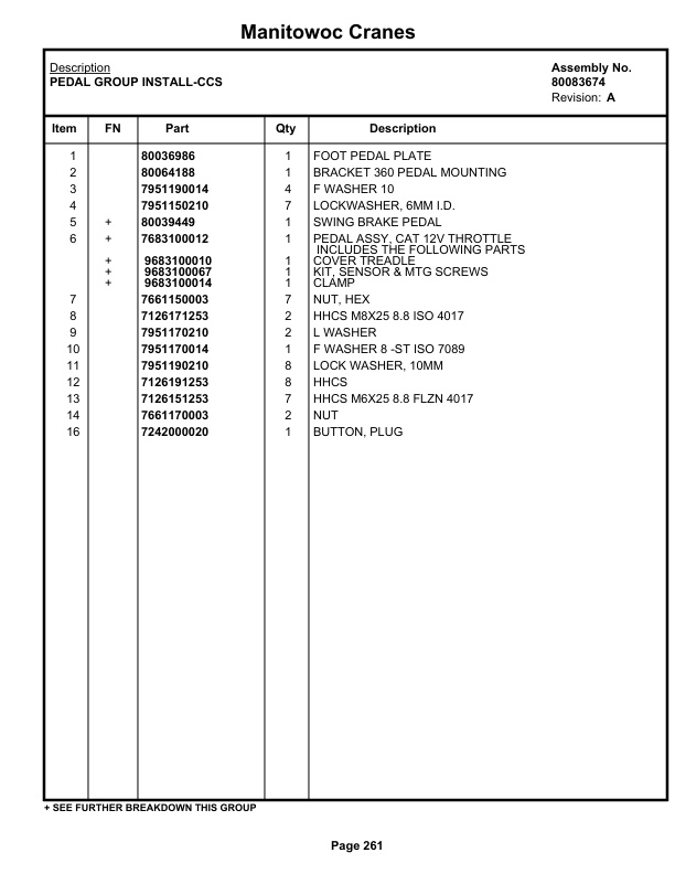 Grove RT530E-2 Crane Parts Manual 616510 2020-2