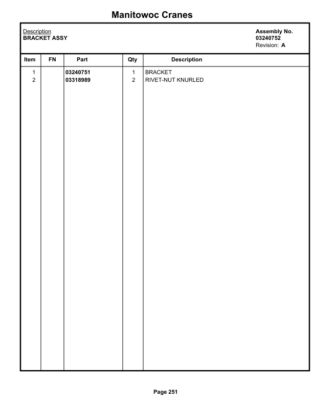 Grove RT530E-2 Crane Parts Manual 617058 2020-2