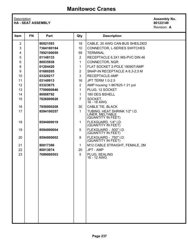 Grove RT530E-2 Crane Parts Manual 619071 2021-2