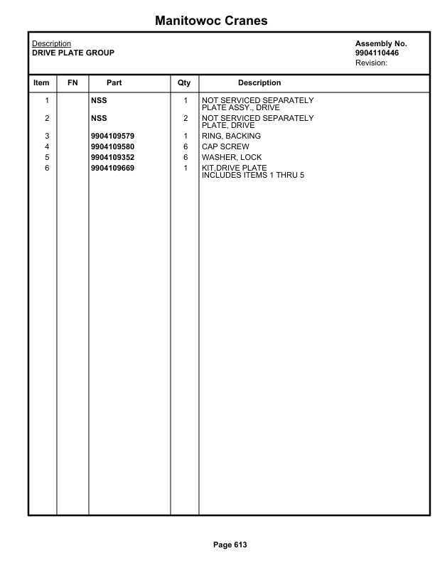 Grove RT530E-2 Crane Parts Manual 621675 2021-3