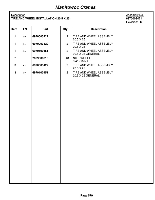 Grove RT530E Crane Parts Manual 220899 2014-3