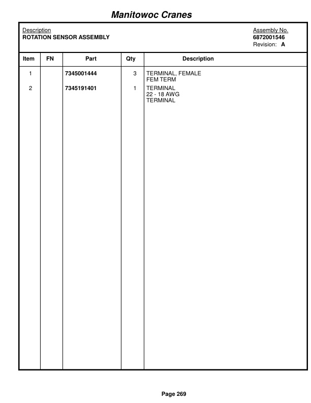 Grove RT530E Crane Parts Manual 221019 2014-2