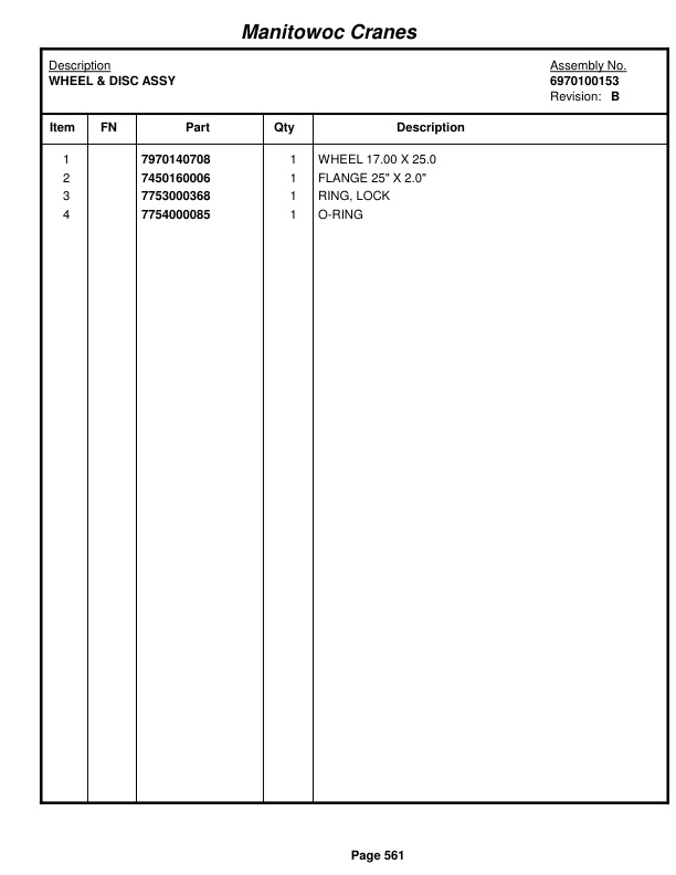 Grove RT530E Crane Parts Manual 221074 2014-3