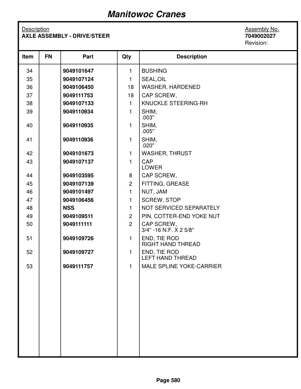 Grove RT530E Crane Parts Manual 221103 2014-3