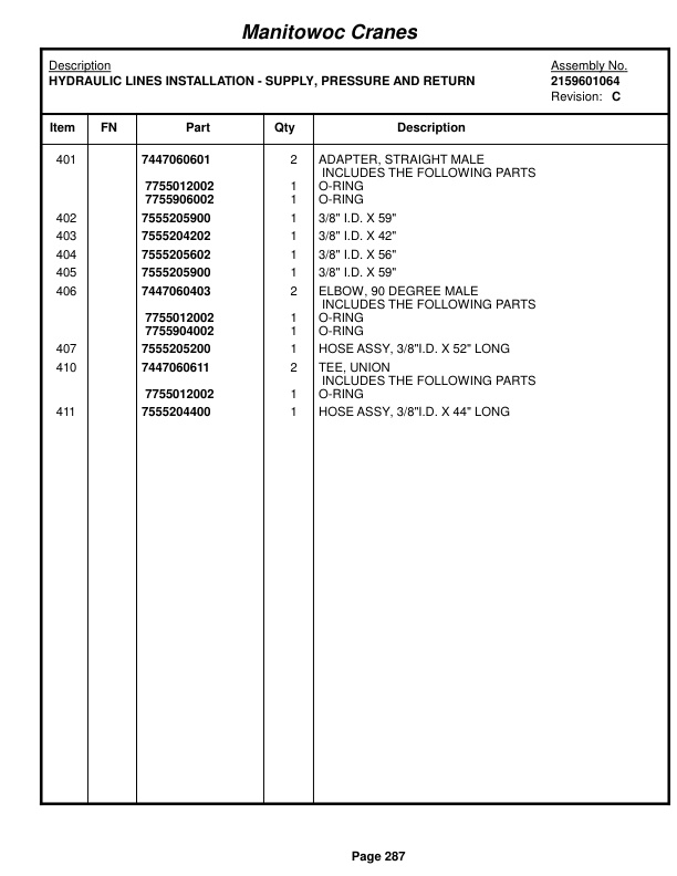 Grove RT530E Crane Parts Manual 221403 2014-2