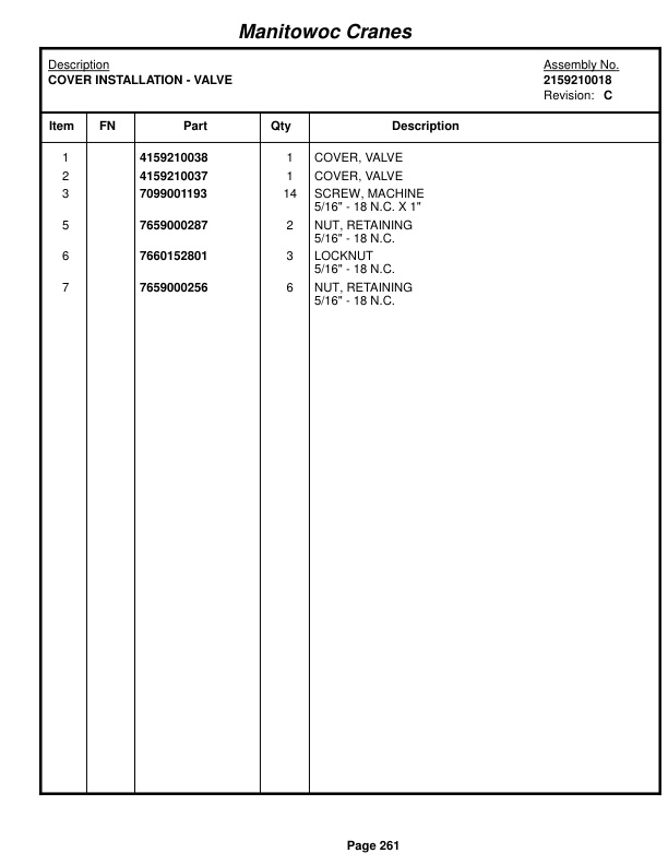 Grove RT530E Crane Parts Manual 221564 2014-2