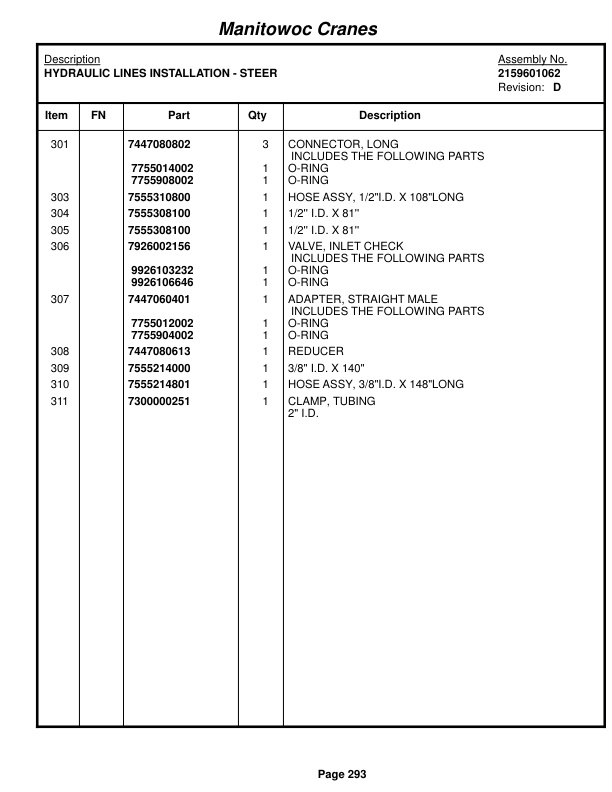 Grove RT530E Crane Parts Manual 222184 2014-2