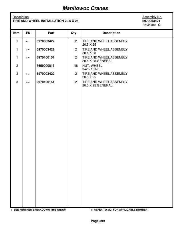 Grove RT530E Crane Parts Manual 222184 2014-3