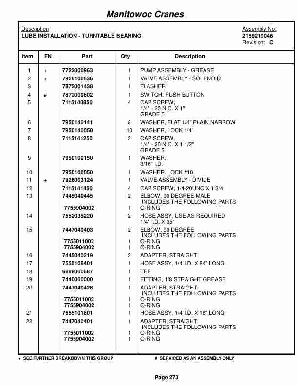 Grove RT530E Crane Parts Manual 222440 2014-2