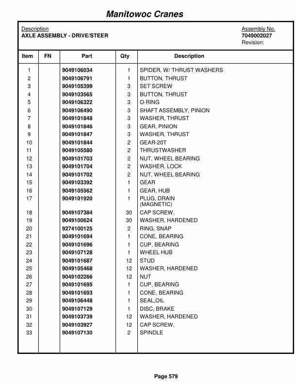 Grove RT530E Crane Parts Manual 222645 2014-3