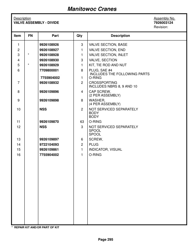 Grove RT530E Crane Parts Manual 222718 2017-2